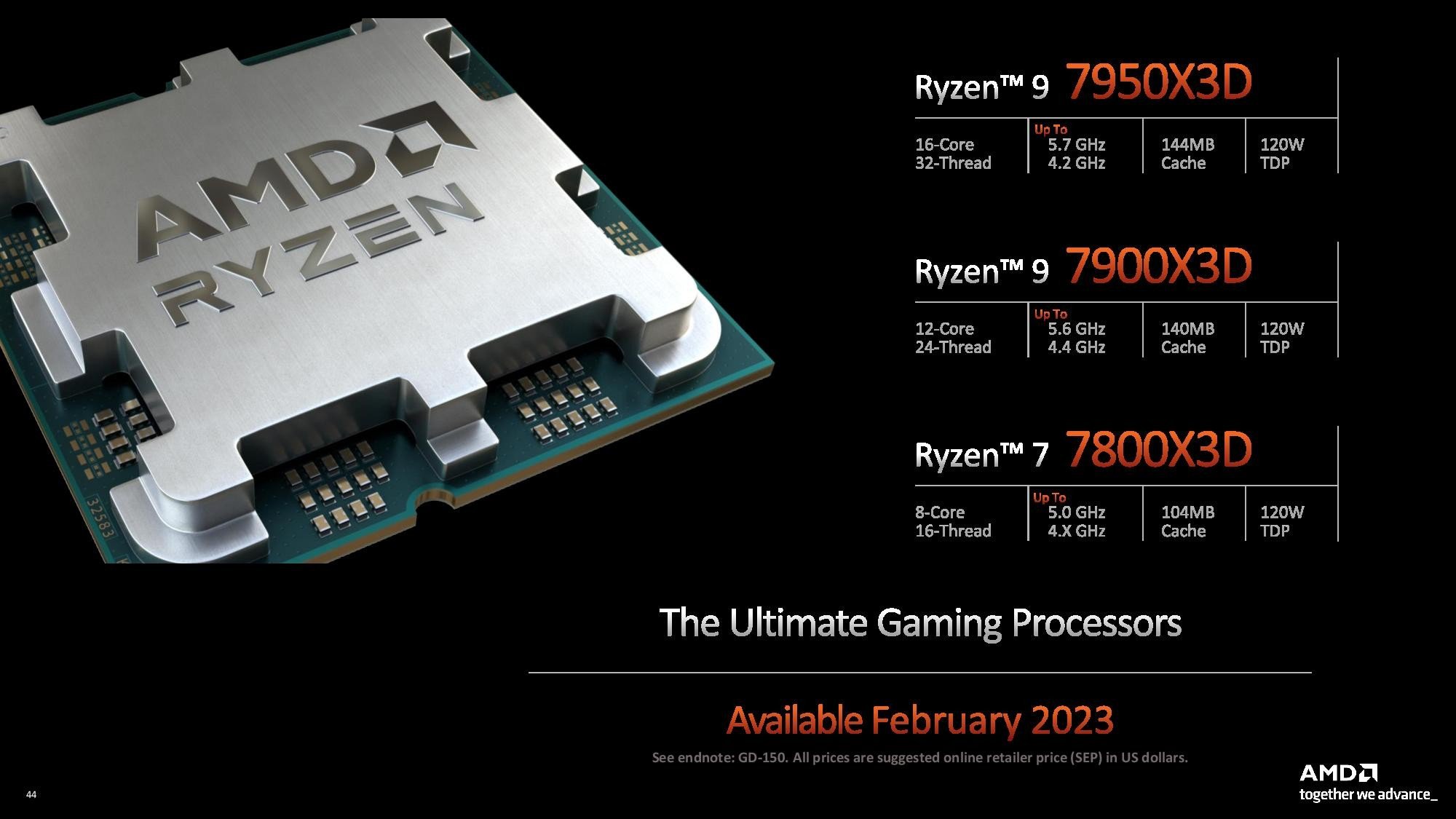 3D V-Cache Destekli Ryzen 7000X3D Tanıtıldı- AMD Ryzen 9 7950X3D, Ryzen 9 7900X3D, Ryzen 7 7800X3D