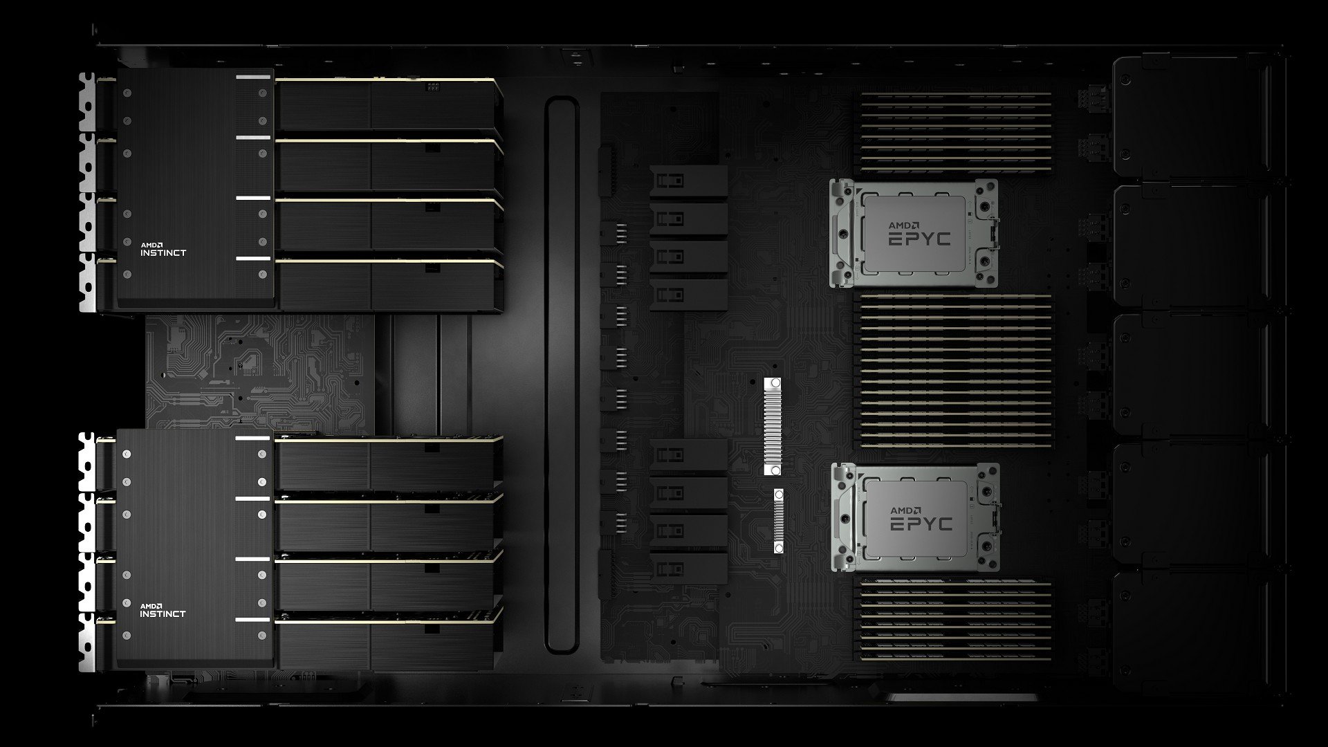 AMD INSTINCT + EPYC Server