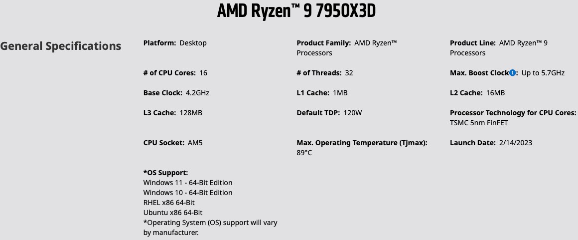 AMD-Ryzen-7000X3D-Islemcilerin-Cikis-Tarihi-Belli-Oldu.jpg