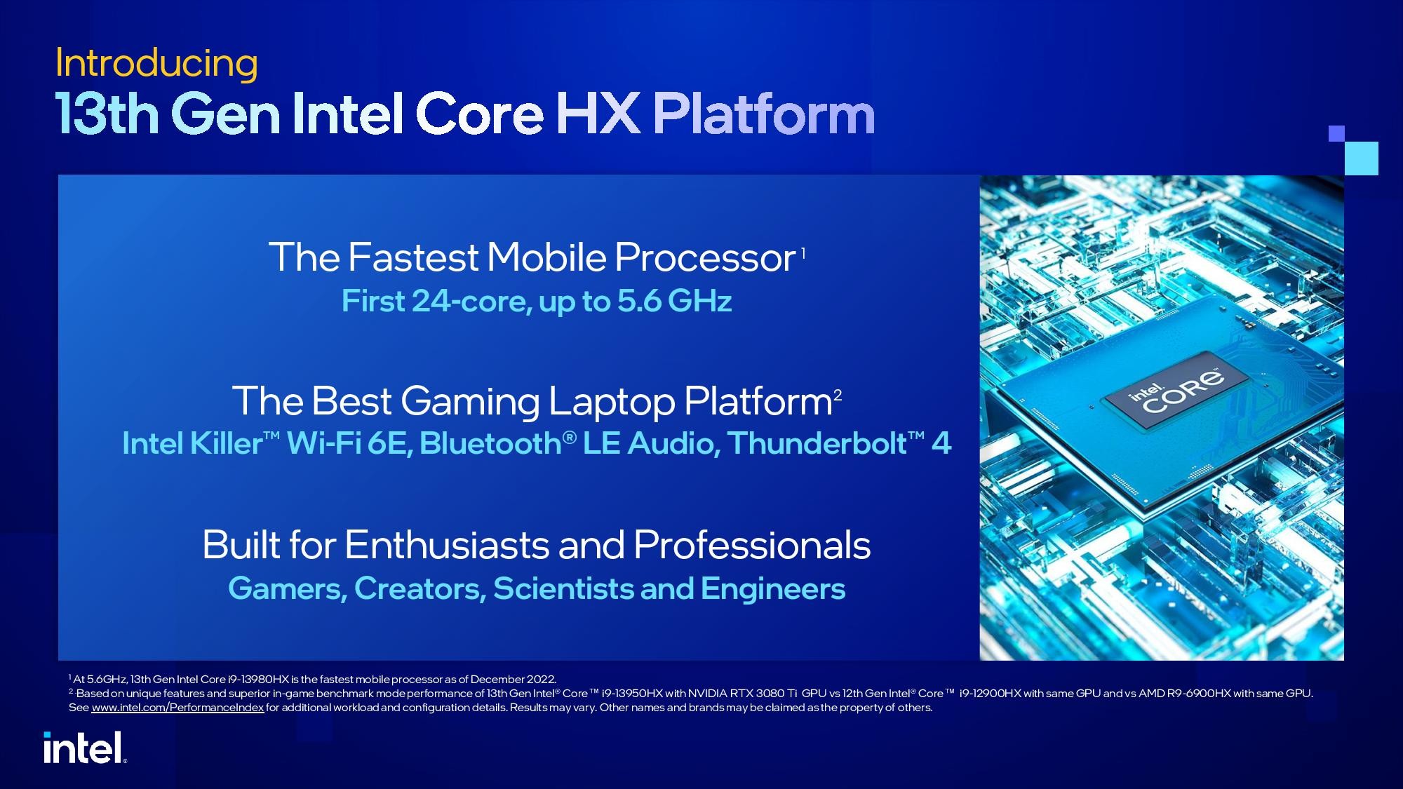 Intel Core HX. I9-13980hx. Core 13 Raptor Lake процессор от Intel. Раптор лейки Интел архитектура. Intel 13 купить