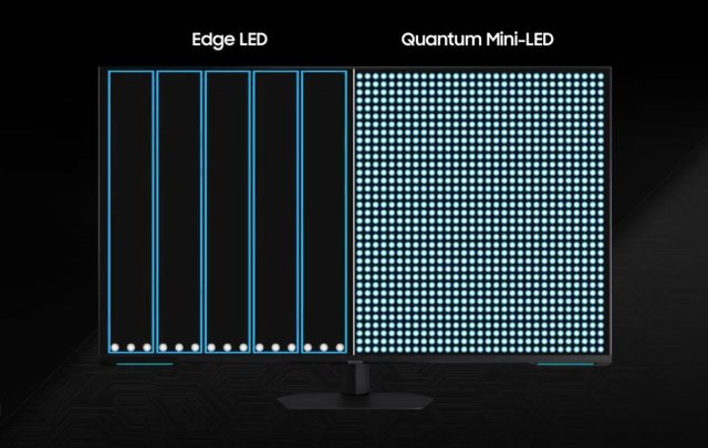 Odyssey Neo G7 Quantum LED