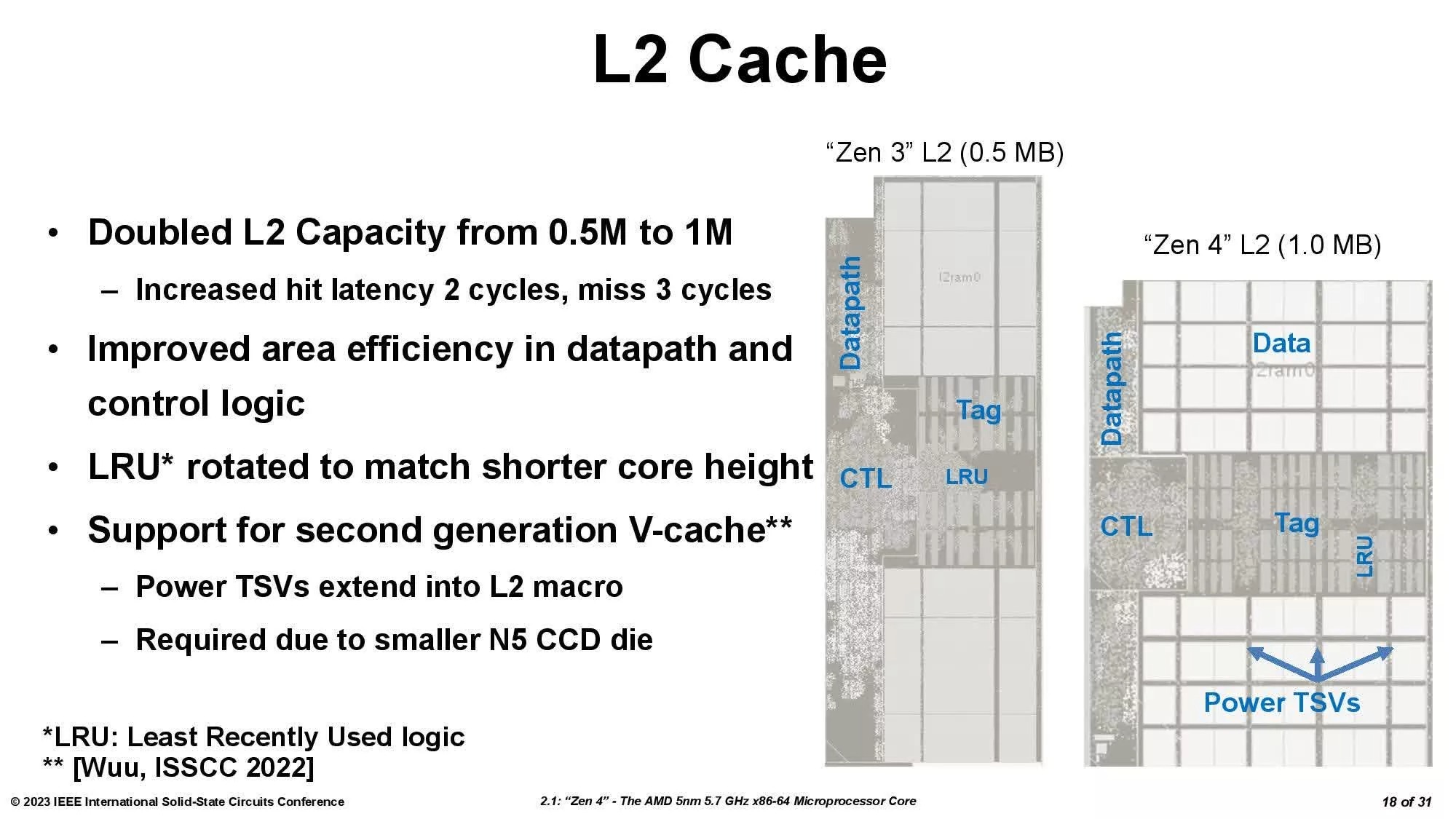 AMD, 2. Nesil 3D V-Cache Teknolojisini Detaylandırdı