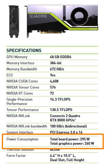 NVIDIA RTX 8000
