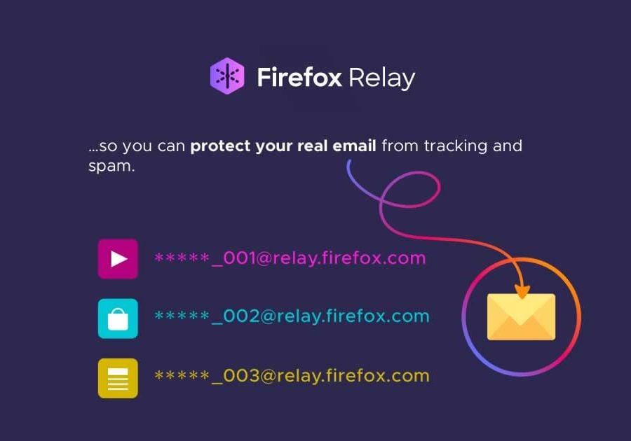 En İyi 30 Tarayıcı Eklentisi Technopat
