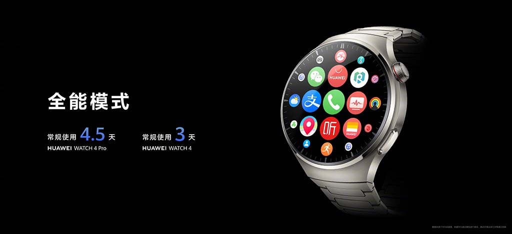 Huawei Watch 4 Serisi