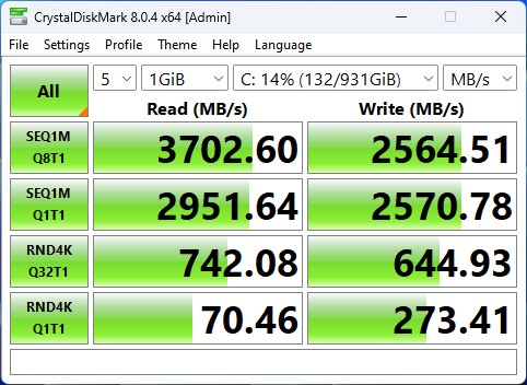 Kingston NV2 SSD Performansı