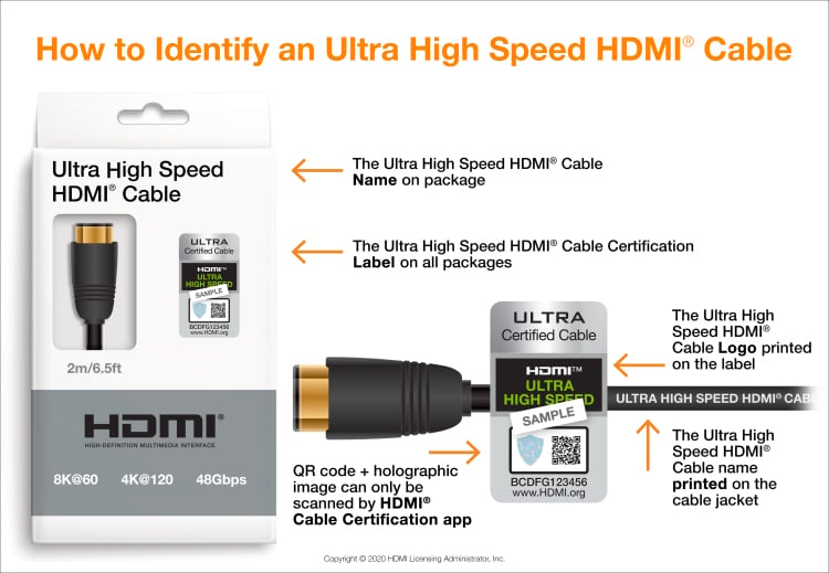 HDMI 2.1 vs 2.0 vs 1.4: Aralarındaki Farklar Neler?