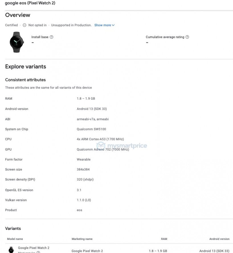 Google Pixel Watch 2 Google Play Console