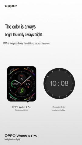 Oppo Watch 4 Pro Ekran