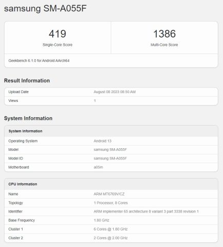 Samsung Galaxy A05 Geekbench