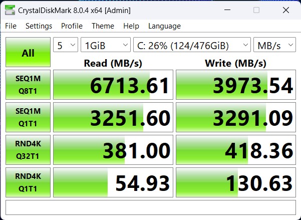 HP Victus 16 SSD Performans