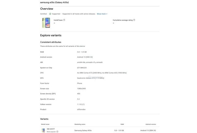 Samsung Galaxy A05s Google Play Console