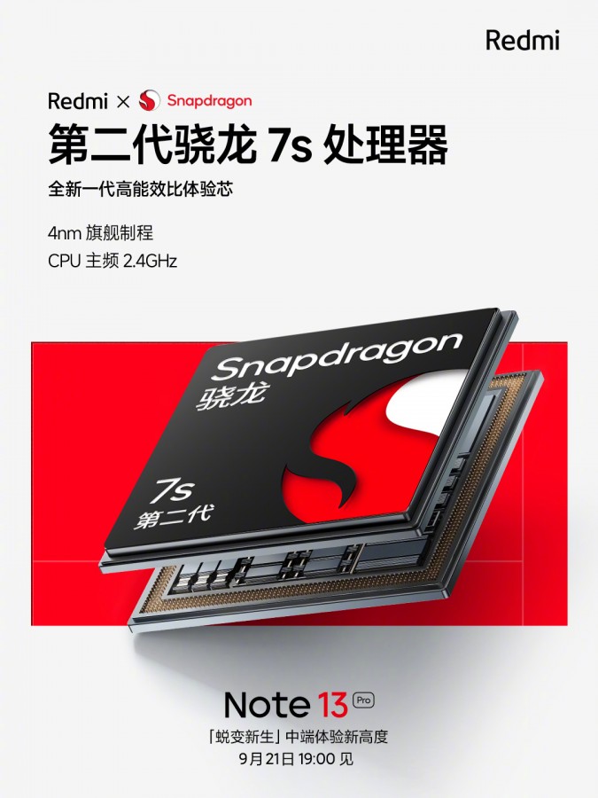 Xiaomi Redmi Note 13 Pro Yonga seti