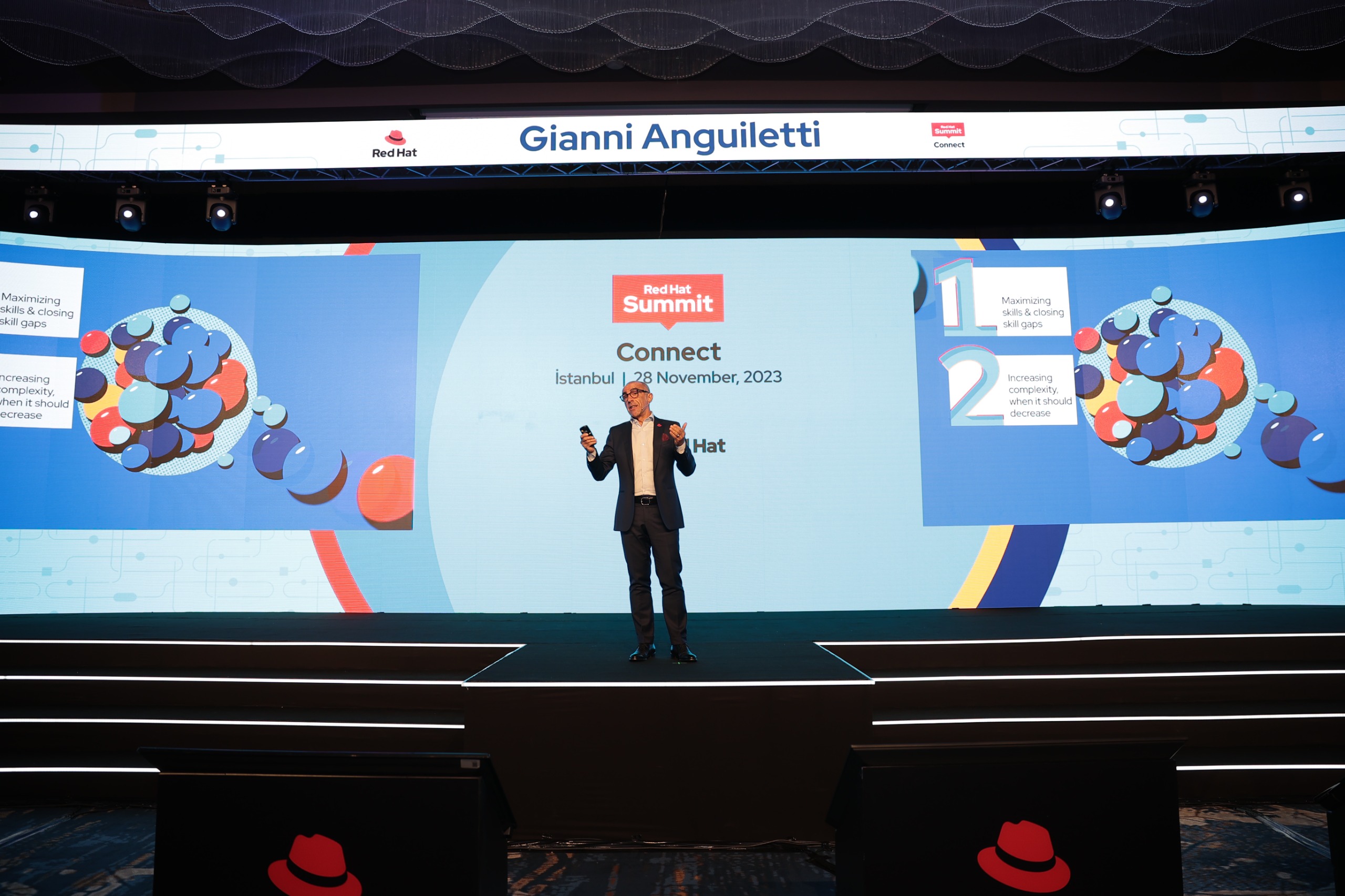 Red Hat Summit Connect