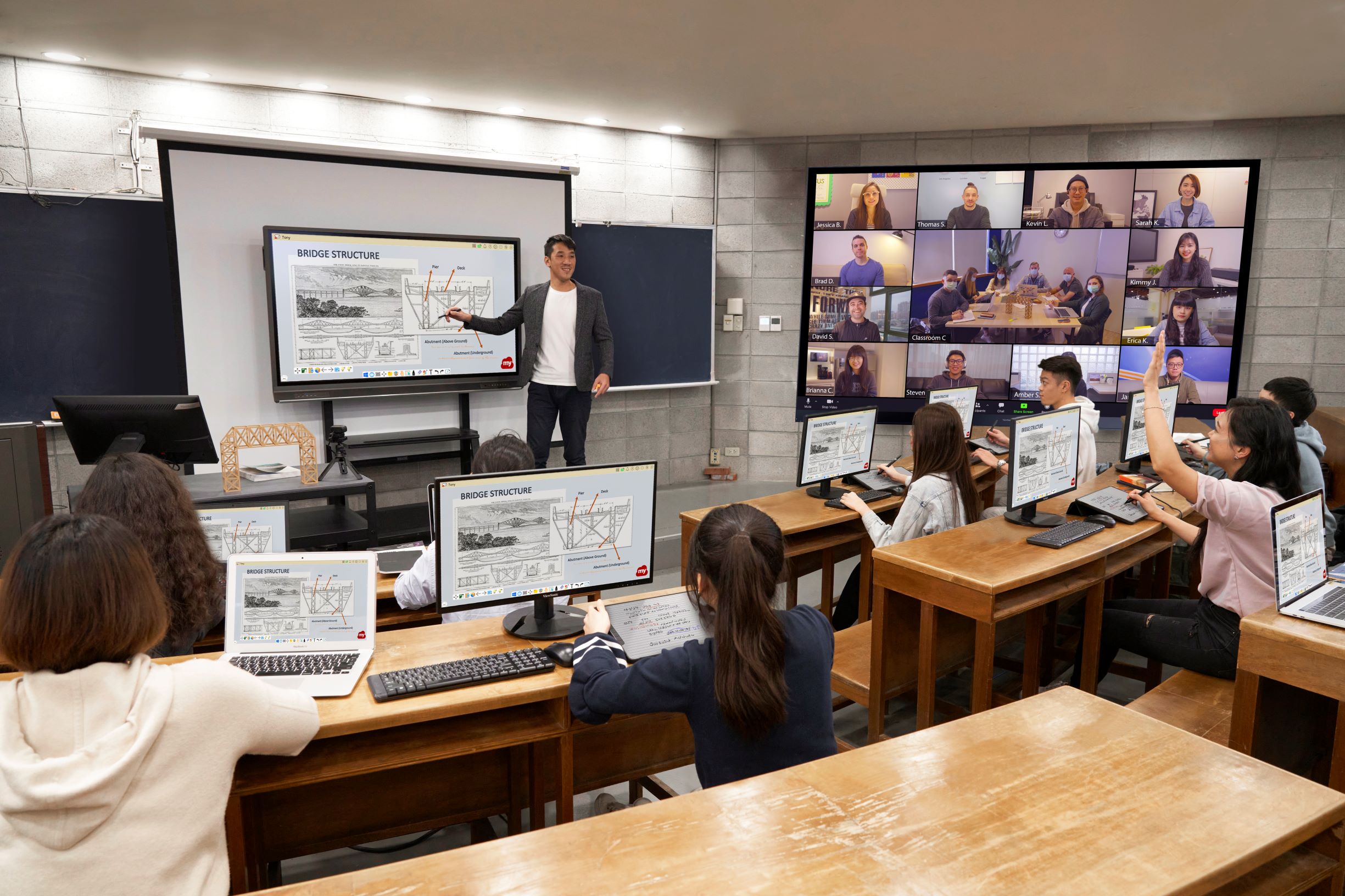 ViewSonic Eğitimci Topluluğu