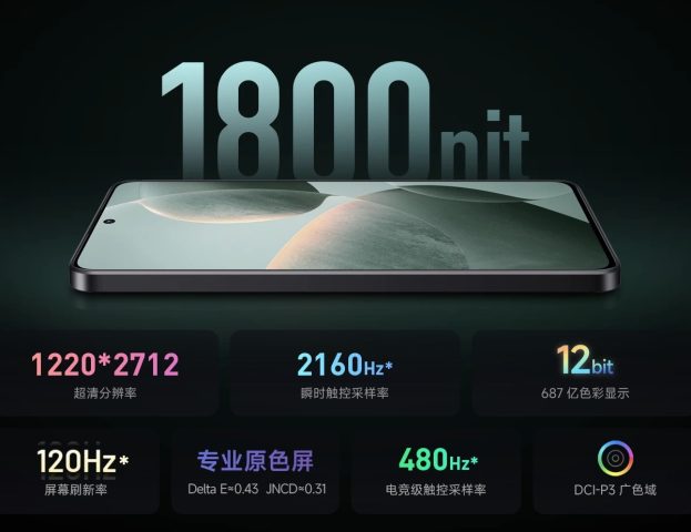 Xiaomi Redmi K70e Ekran Özellikleri