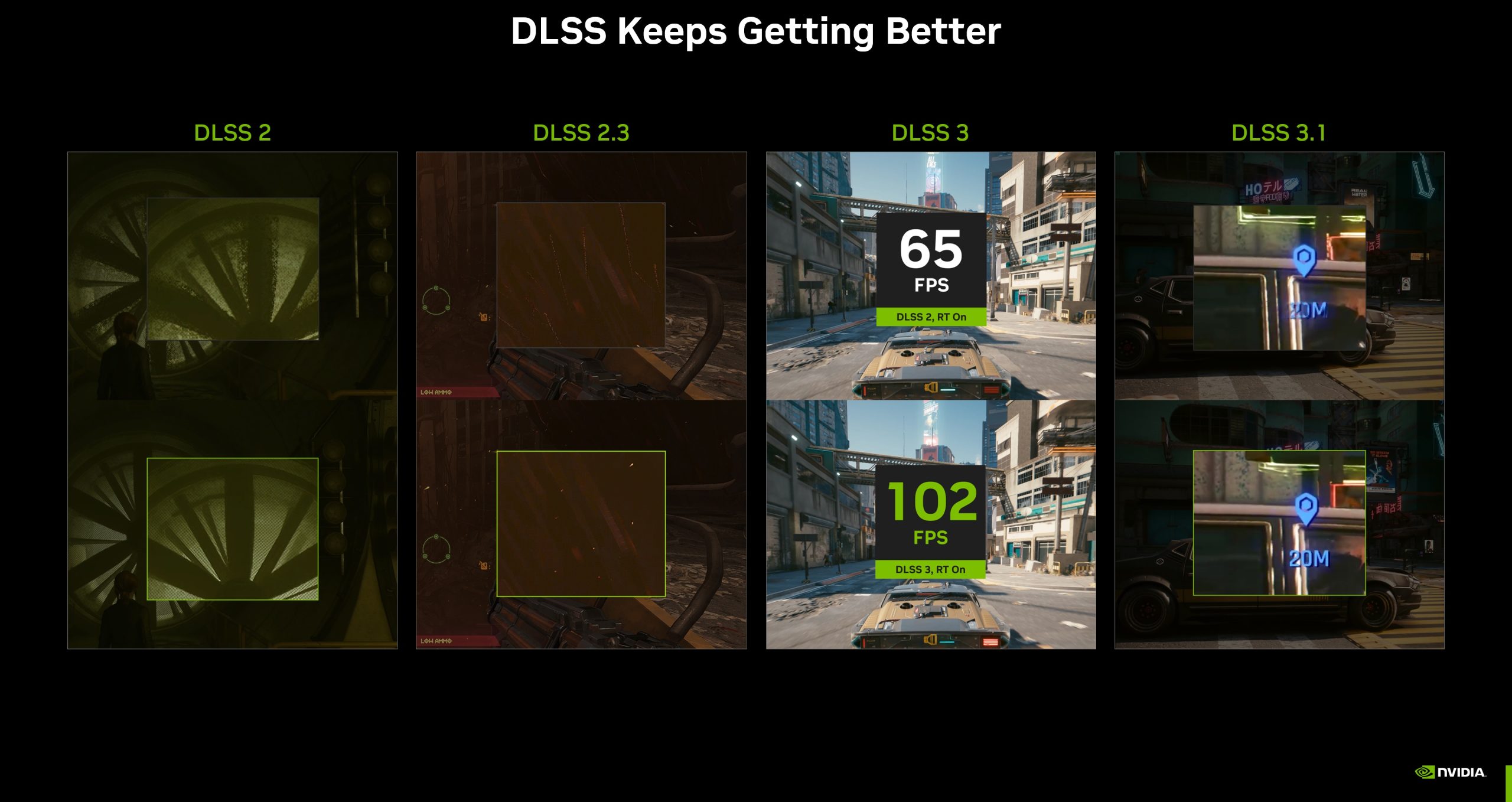 DLSS sürümü nasıl öğrenilir ve nasıl güncellenir?