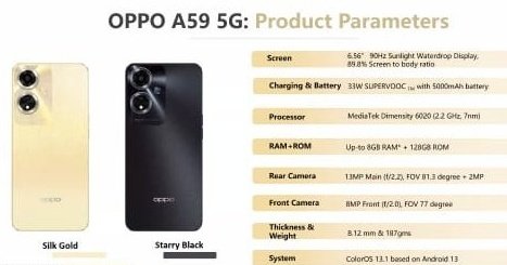 Oppo A59