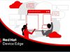 Red Hat Device Edge