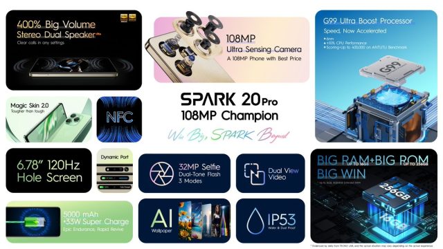 Tecno Spark 20 Pro Özellikleri