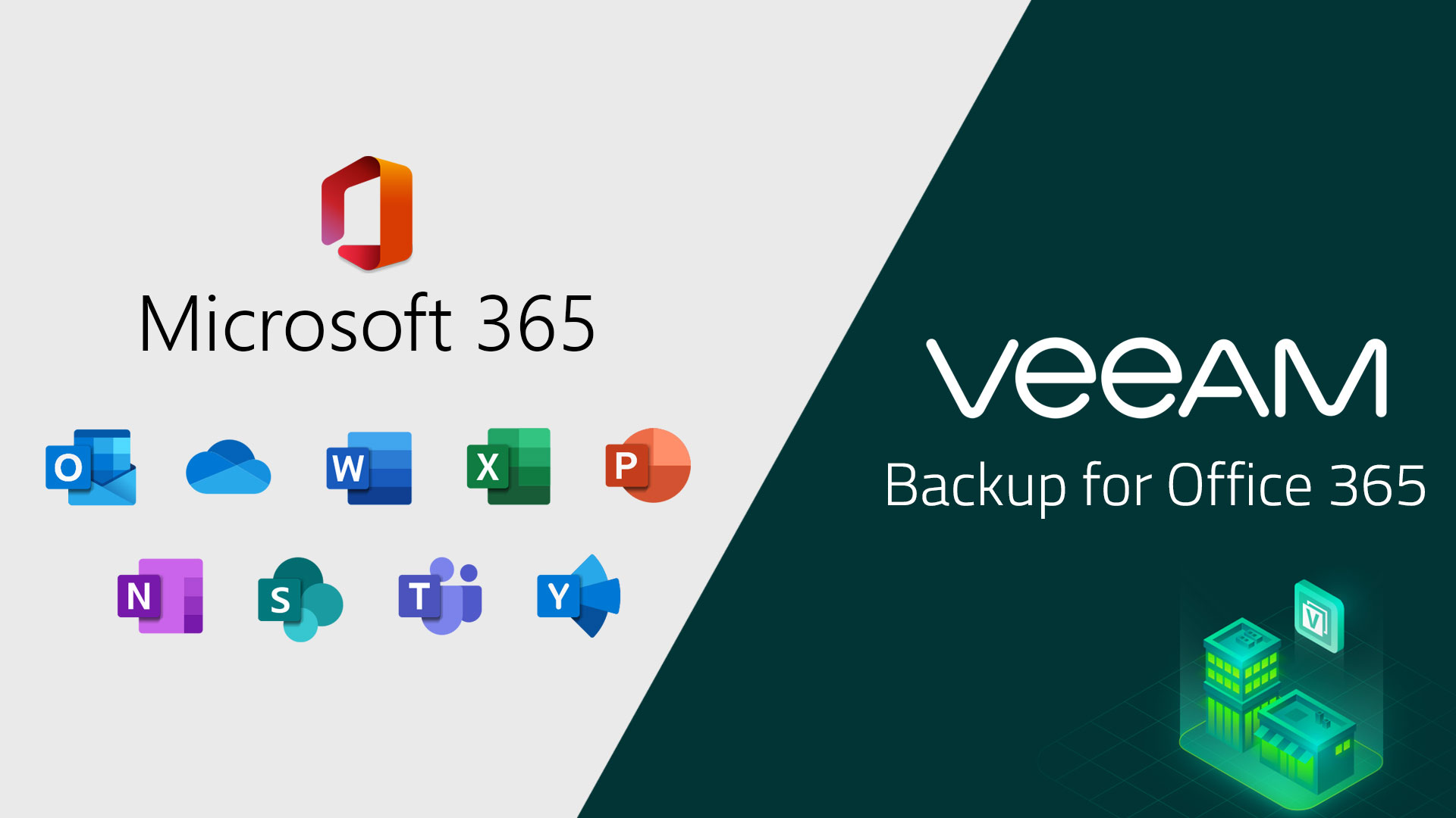 Veeam Microsoft 365
