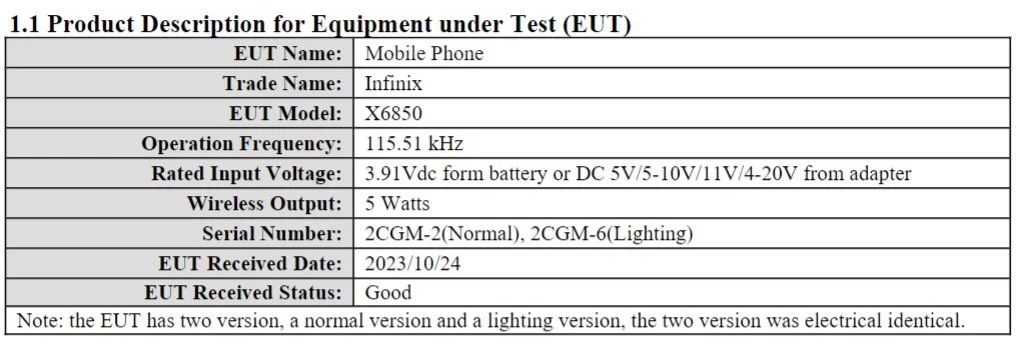 Infinix Note 40 Pro FCC