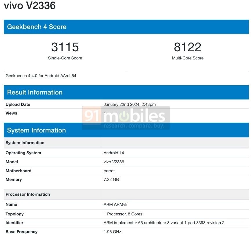 Vivo Y200e Geekbench