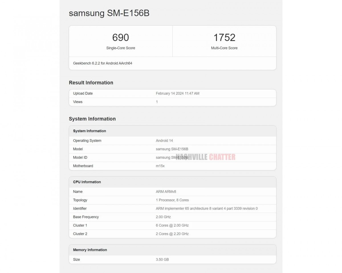 Samsung Galaxy F15 5G Geekbench