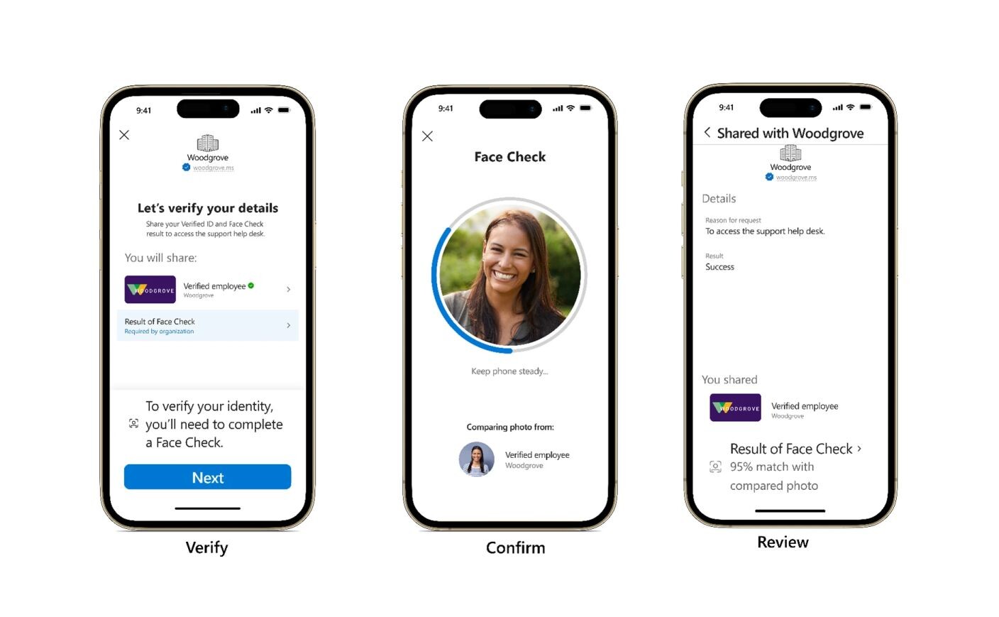 Microsoft, İşletmeler İçin Entra Verified ID'ye Yüz Tanıma Teknolojisi Ekliyor