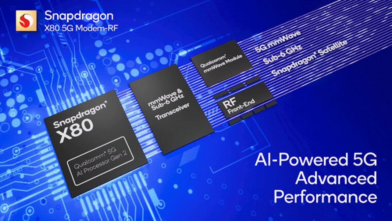 Qualcomm Snapdragon X80