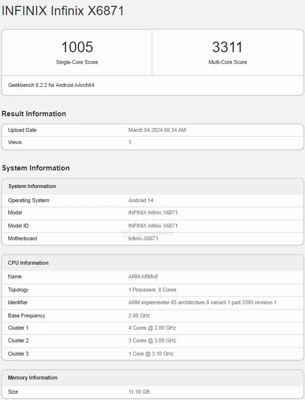 Infinix GT 20 Pro Geekbench