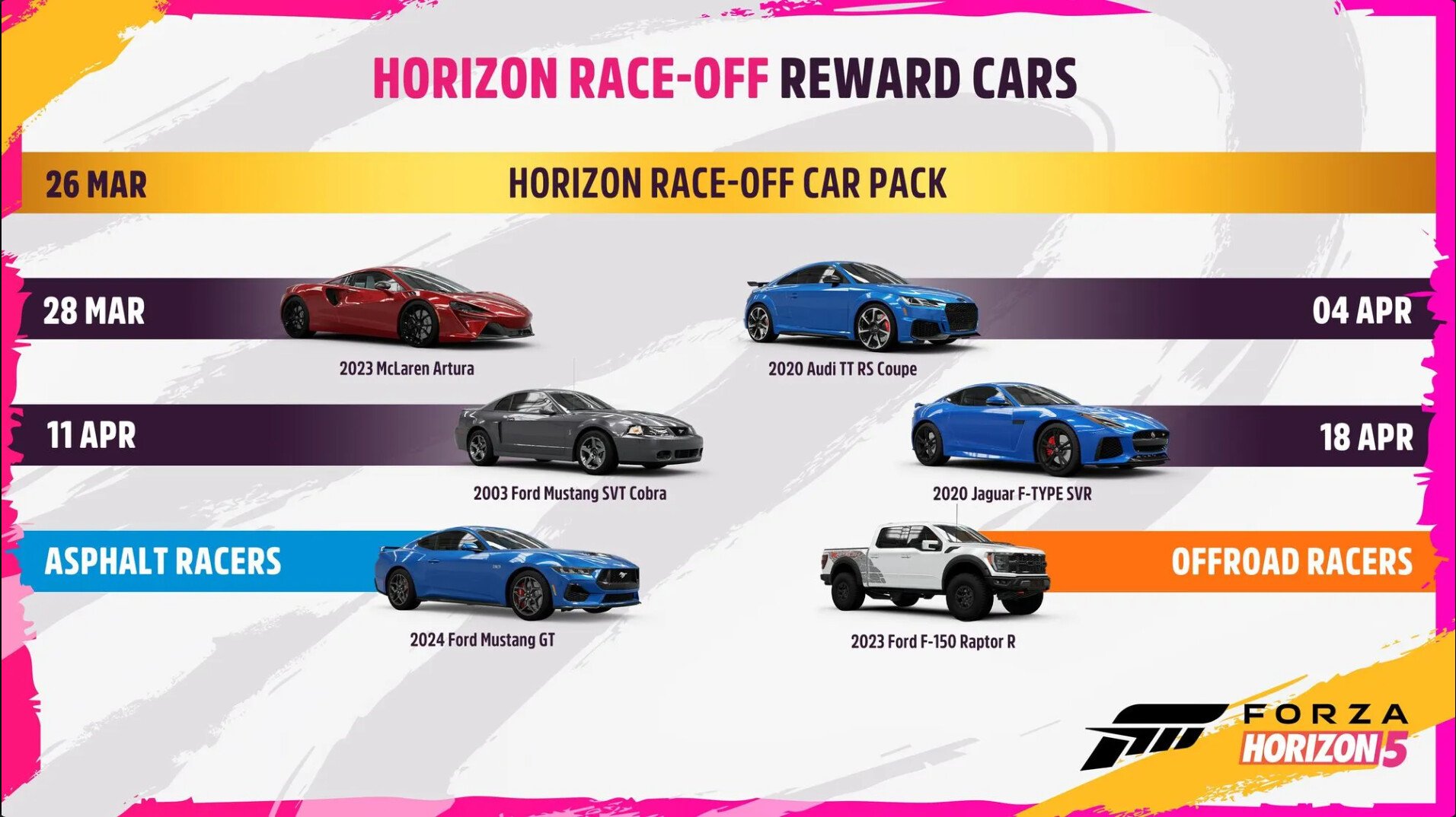 Horizon Race-Off Rewards Cars