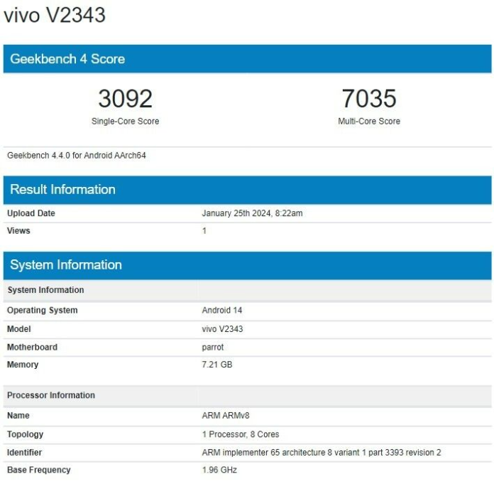 Vivo Y38 Geekbench
