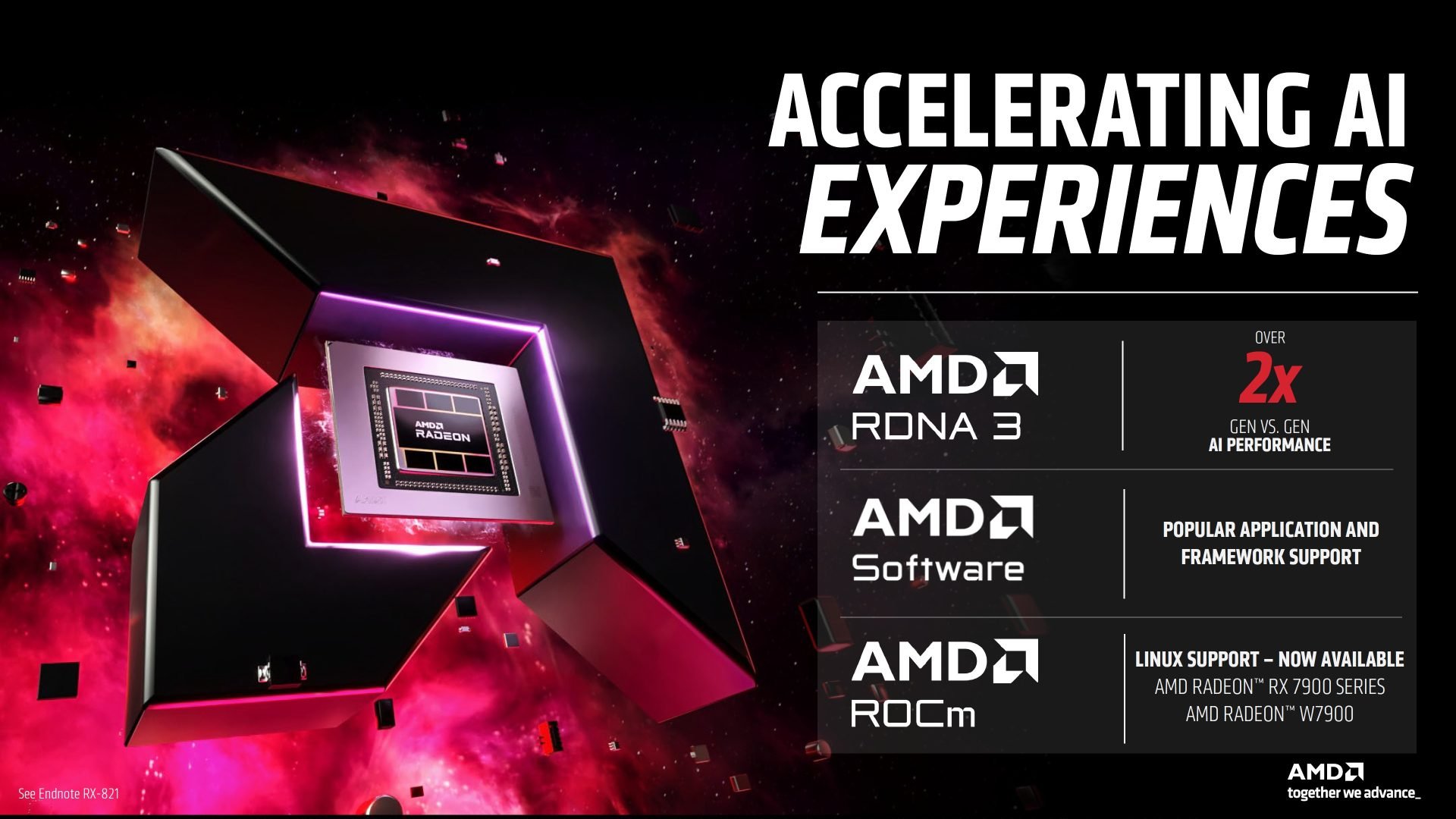 AMD'nin Yapay Zeka Devrimi: Radeon RX 7900 XT, Ryzen İşlemcilerden 8 Kat Daha Hızlı