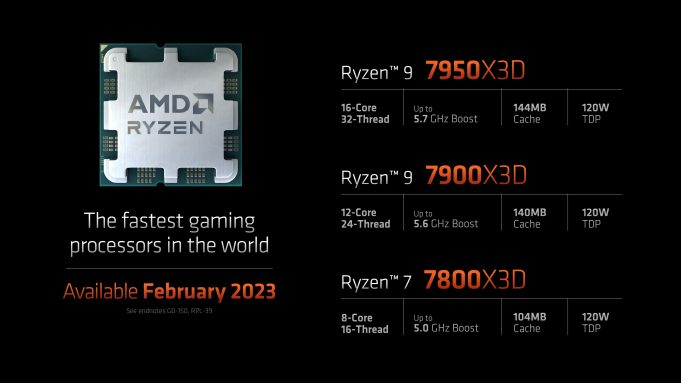 Çift Katmanlı 3D V-Cache ile AMD Ryzen 9 7950X3D CPU Ortaya Çıktı: 192 MB Önbellek