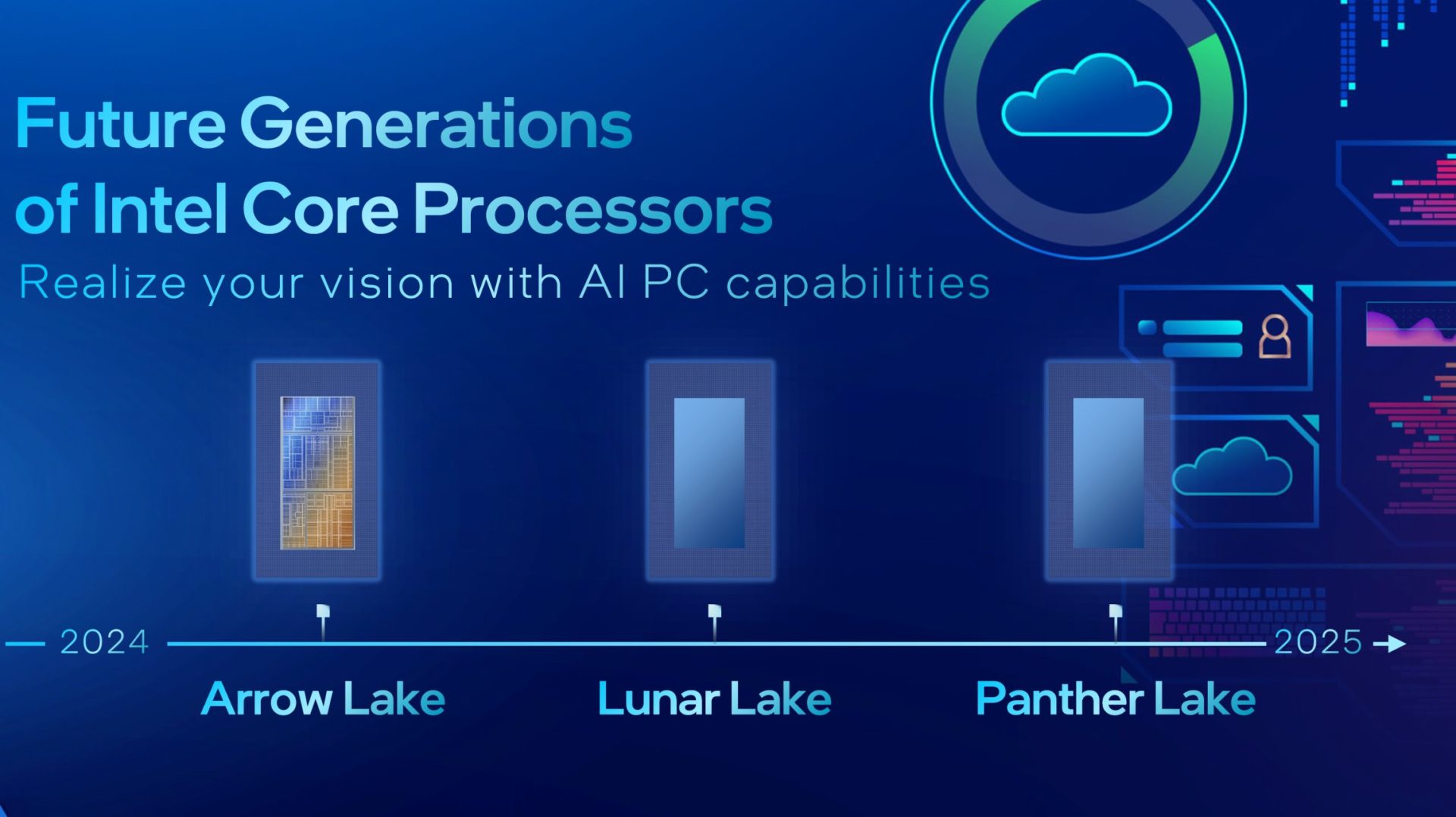 Intel Panther Lake İşlemciler 12 Çekirdekli Xe3-LPG Grafikleriyle Geliyor