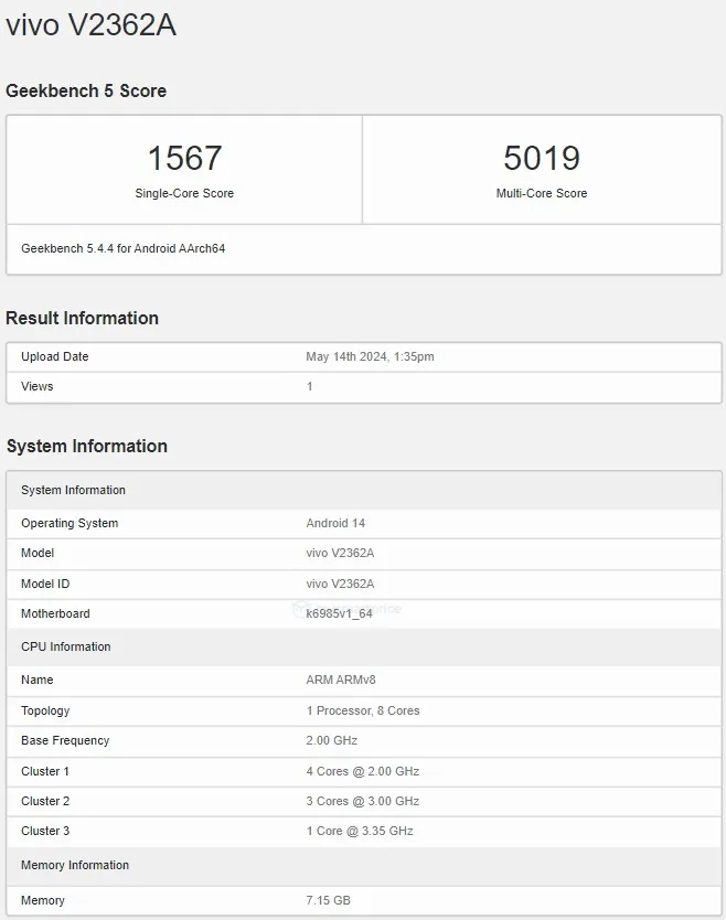 Vivo S19 Pro Geekbench