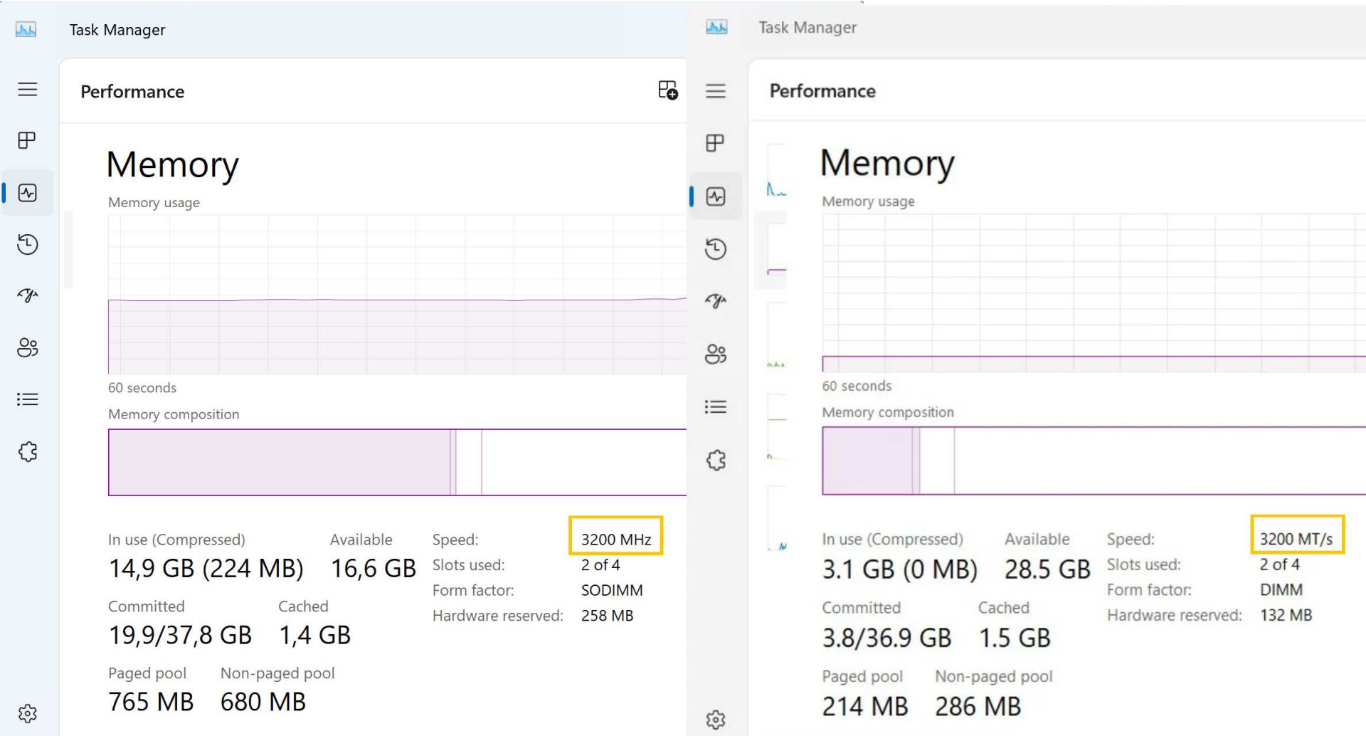 Windows Görev Yöneticisi Artık Bellek Hızını Doğru Ölçüyor, MT/s Devri Başlıyor