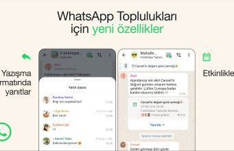 WhatsApp Topluluklar Etkinlikler