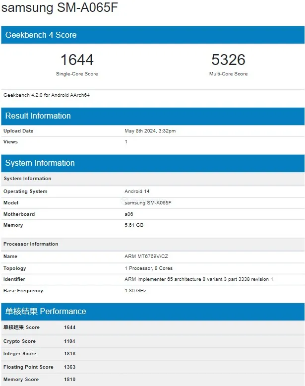 Samsung Galaxy A06 Geekbench