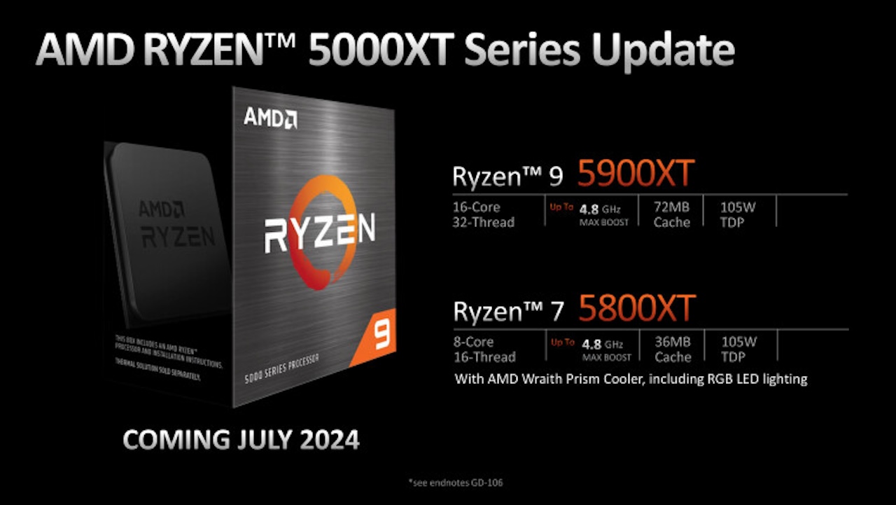 AMD Ryzen 5900XT 5800XT