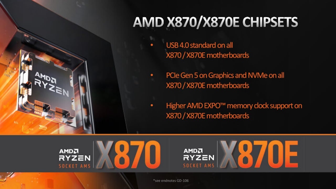 AMD X870 X870E