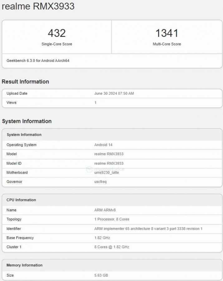 Realme Note 60 Geekbench