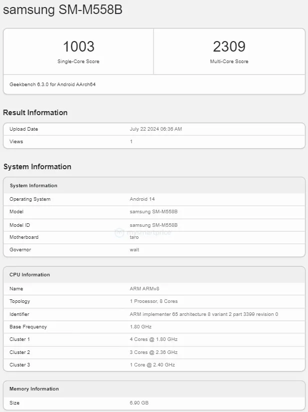 Samsung Galaxy M55s Geekbench