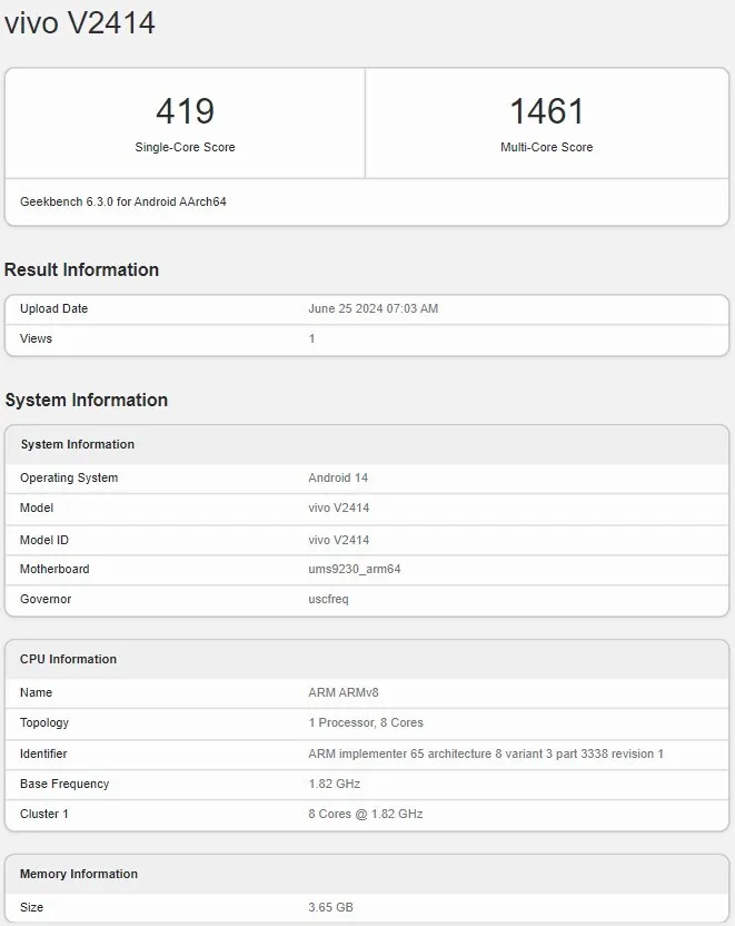 Vivo Y18i Geekbench