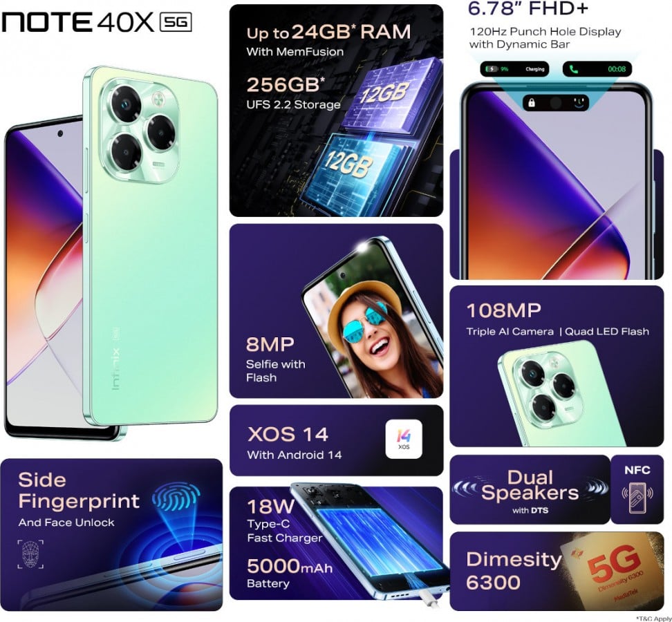 Infinix Note 40X 5G Tanıtıldı, İşte Özellikleri Ve Fiyatı Technopat