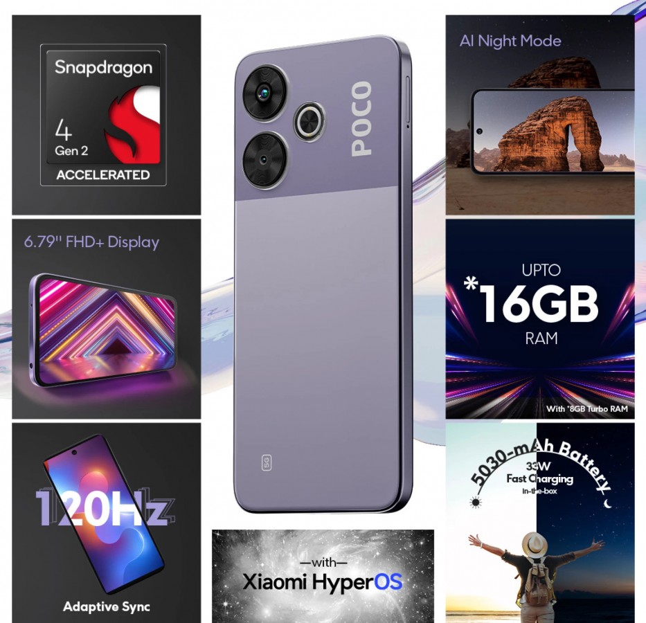 Poco M6 Plus Özellik