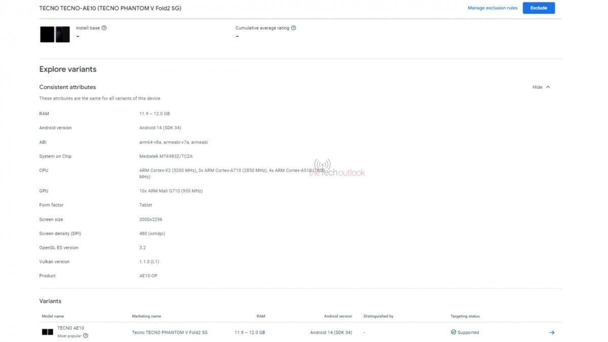 Tecno Phantom V Fold 2 Google Play Console