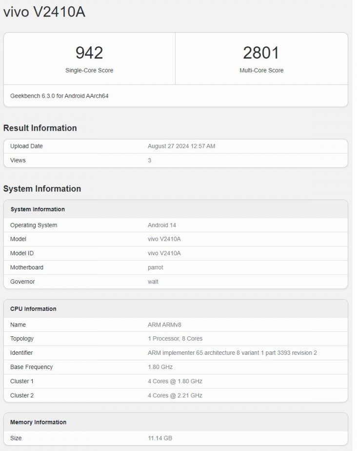 Vivo Y300 Pro Geekbench