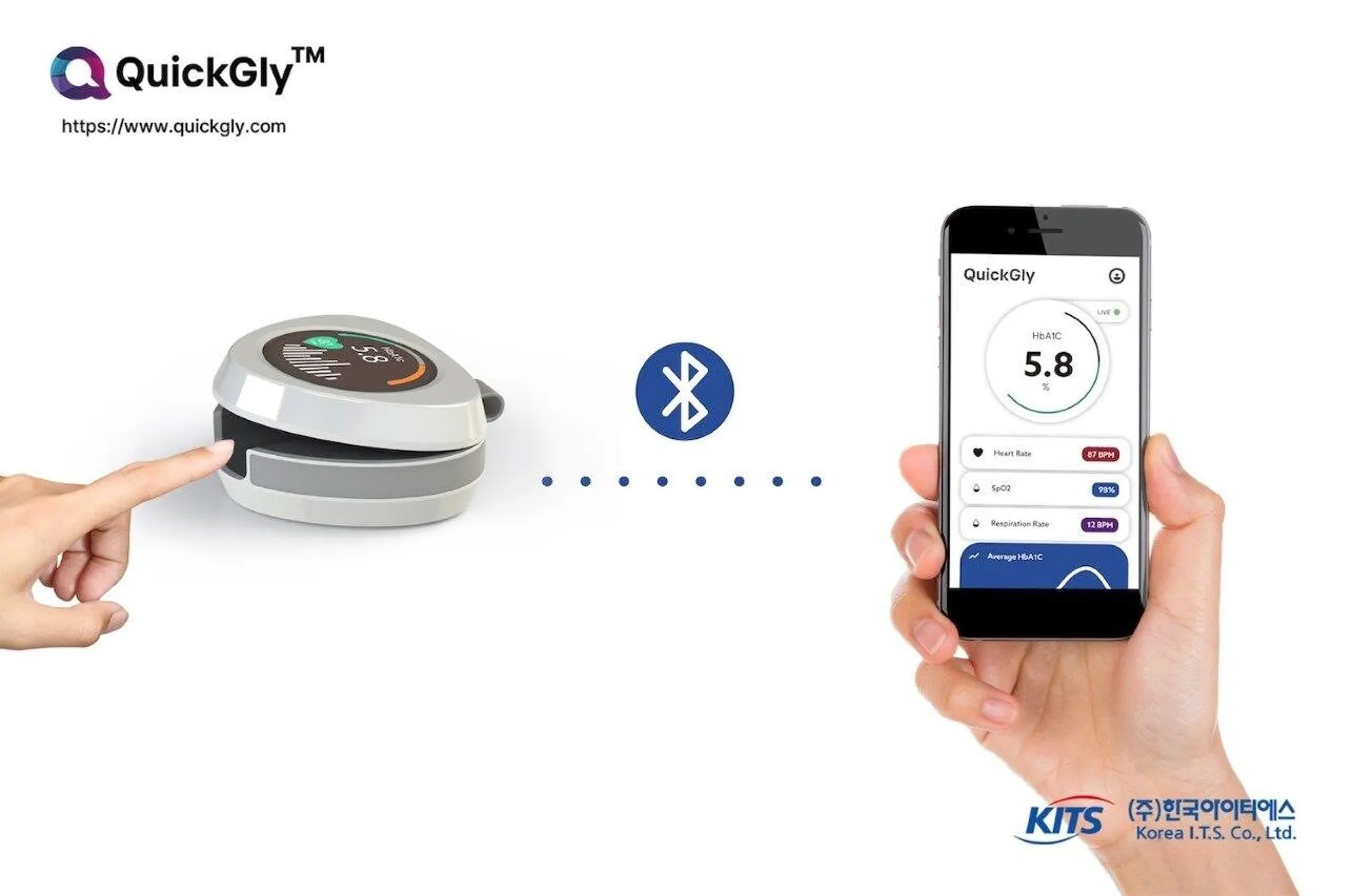 Acısız Şeker Ölçümü Artık Mümkün: QuickGly – CES 2025 #62